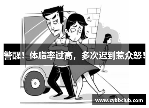 警醒！体脂率过高，多次迟到惹众怒！